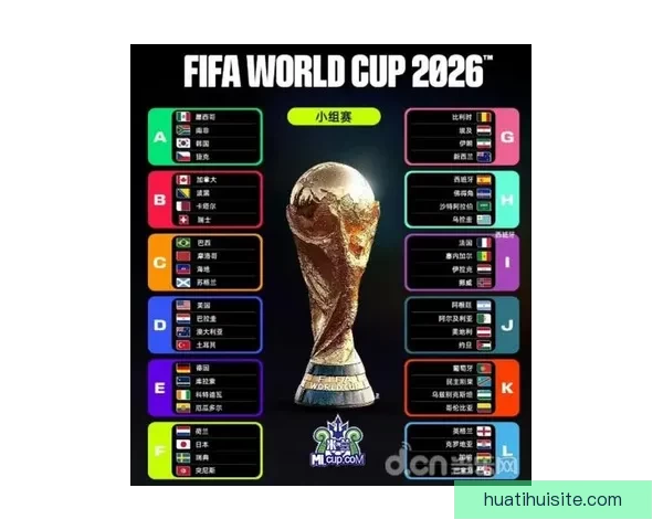 2026世界杯竞猜分析：各队表现预测与潜力球队深度剖析